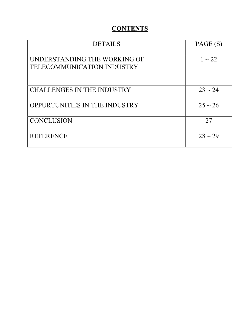 Contents Details Page (S) Understanding the Working of Telecommunication Industry 1 ~ 22 Challenges in the Industry 23 ~ 24 Oppu
