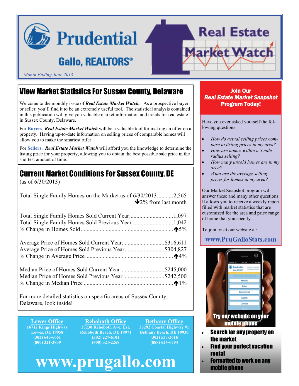 Market Watch Monthly Newsletter