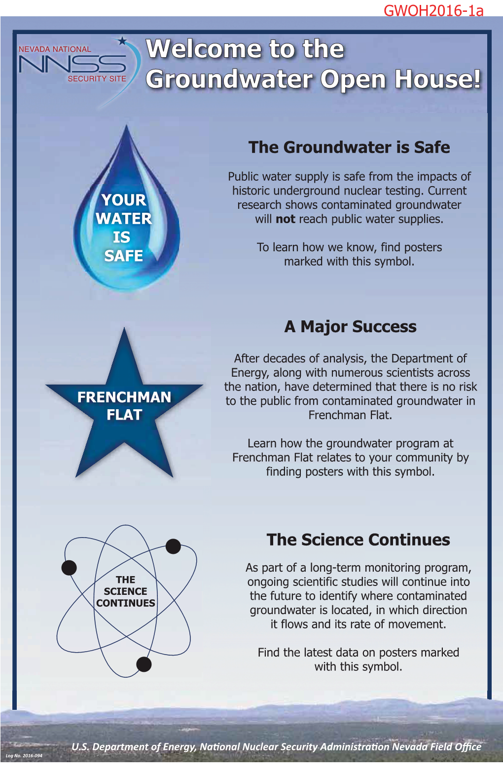 2016 Groundwater Open House Posters