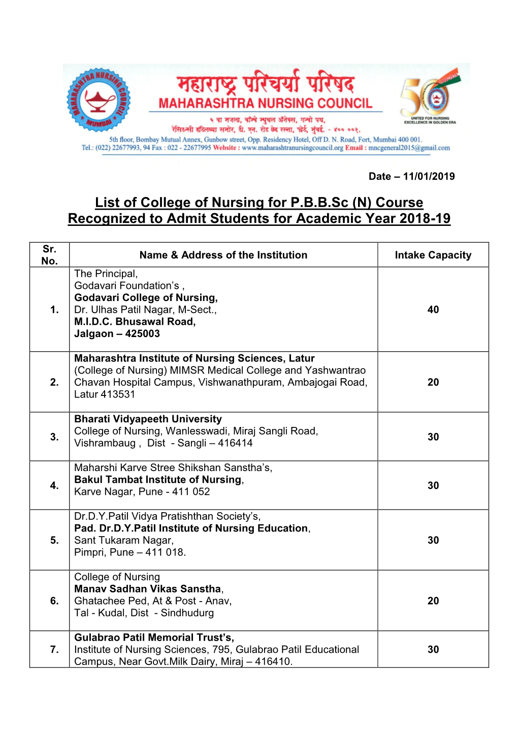 (N) Course Recognized to Admit Students for Academic Year 2018-19