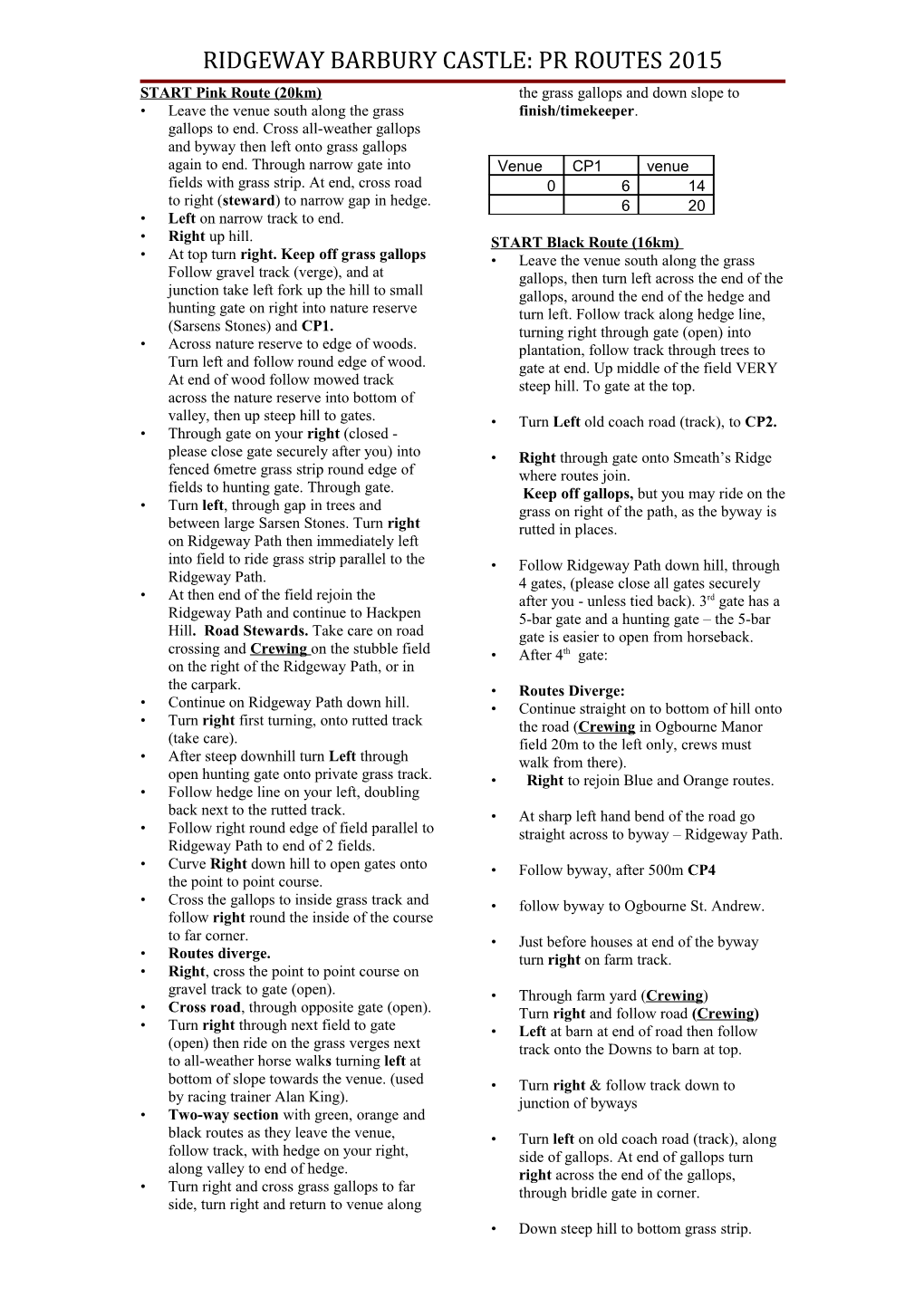 Ridgeway Barbury Castle: Route Descriptions 2011