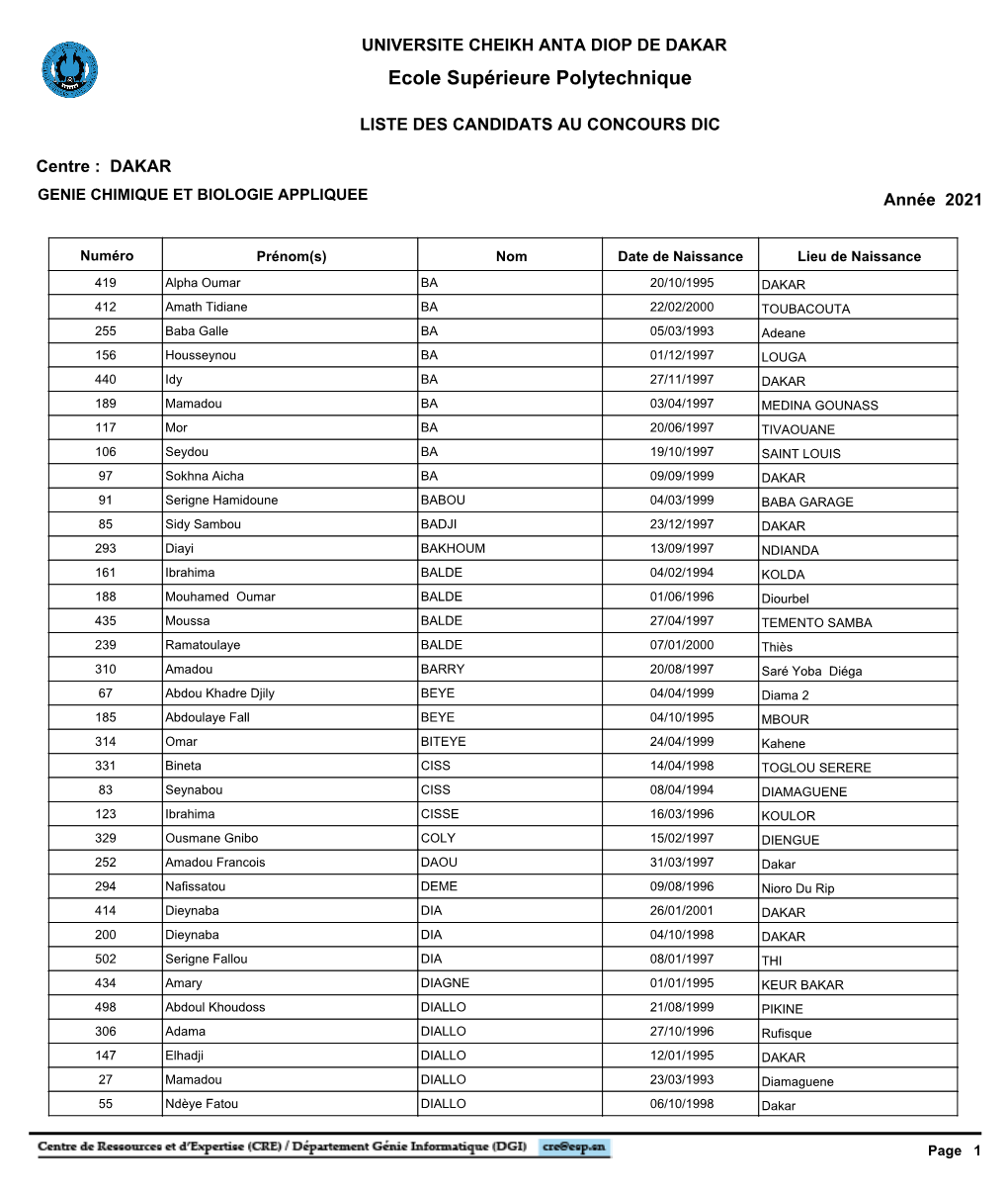 Liste Des Candidats Au Concours DIC 2021