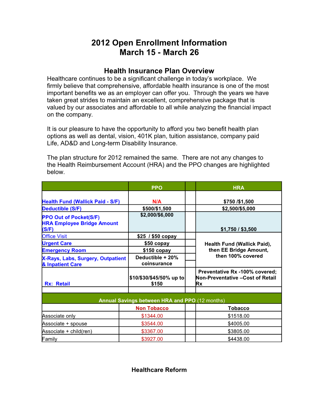 2012 Health Insurance Overview