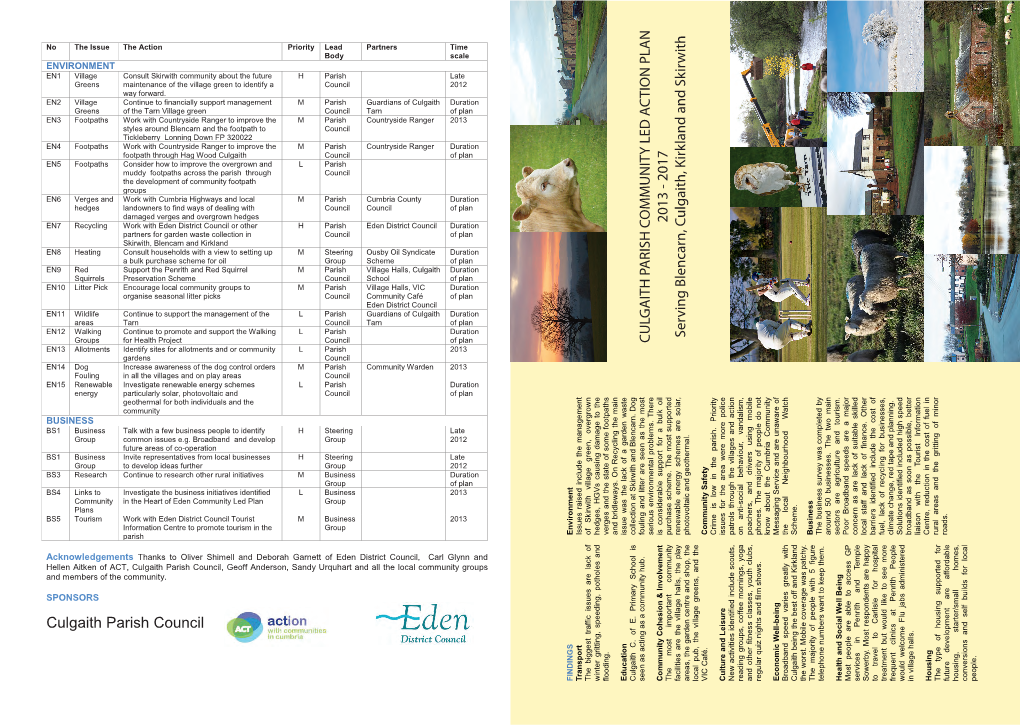 Culgaith Parish Council, Geo Council, Parish Culgaith ACT, of Aitken Hellen