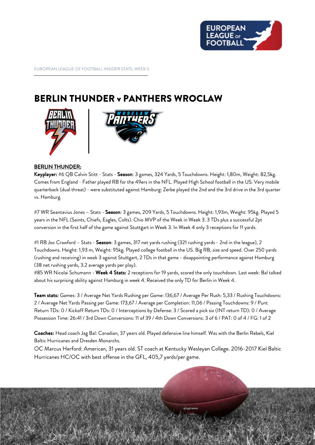 BERLIN THUNDER V PANTHERS WROCLAW