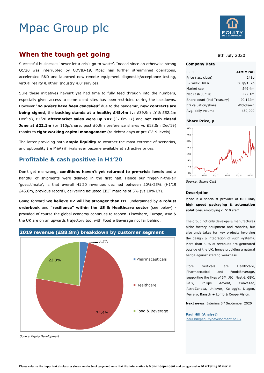 Equity Development Research 08/07/20