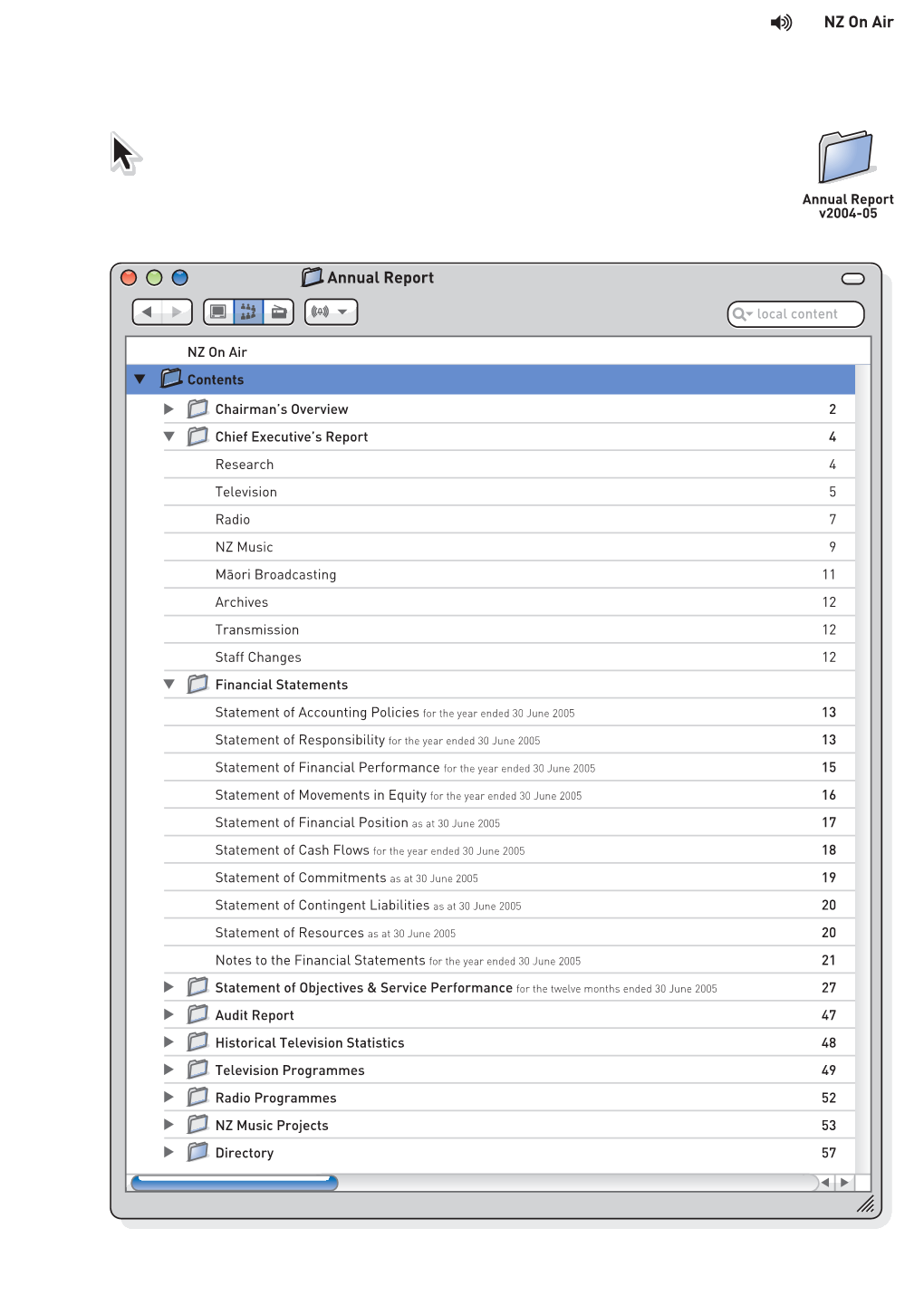 Annual Report 2004-2005 PDF 2.5 MB