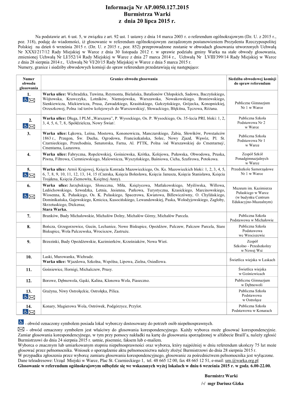 Informacja Nr AP.0050.127.2015 Burmistrza Warki Z Dnia 20 Lipca 2015 R