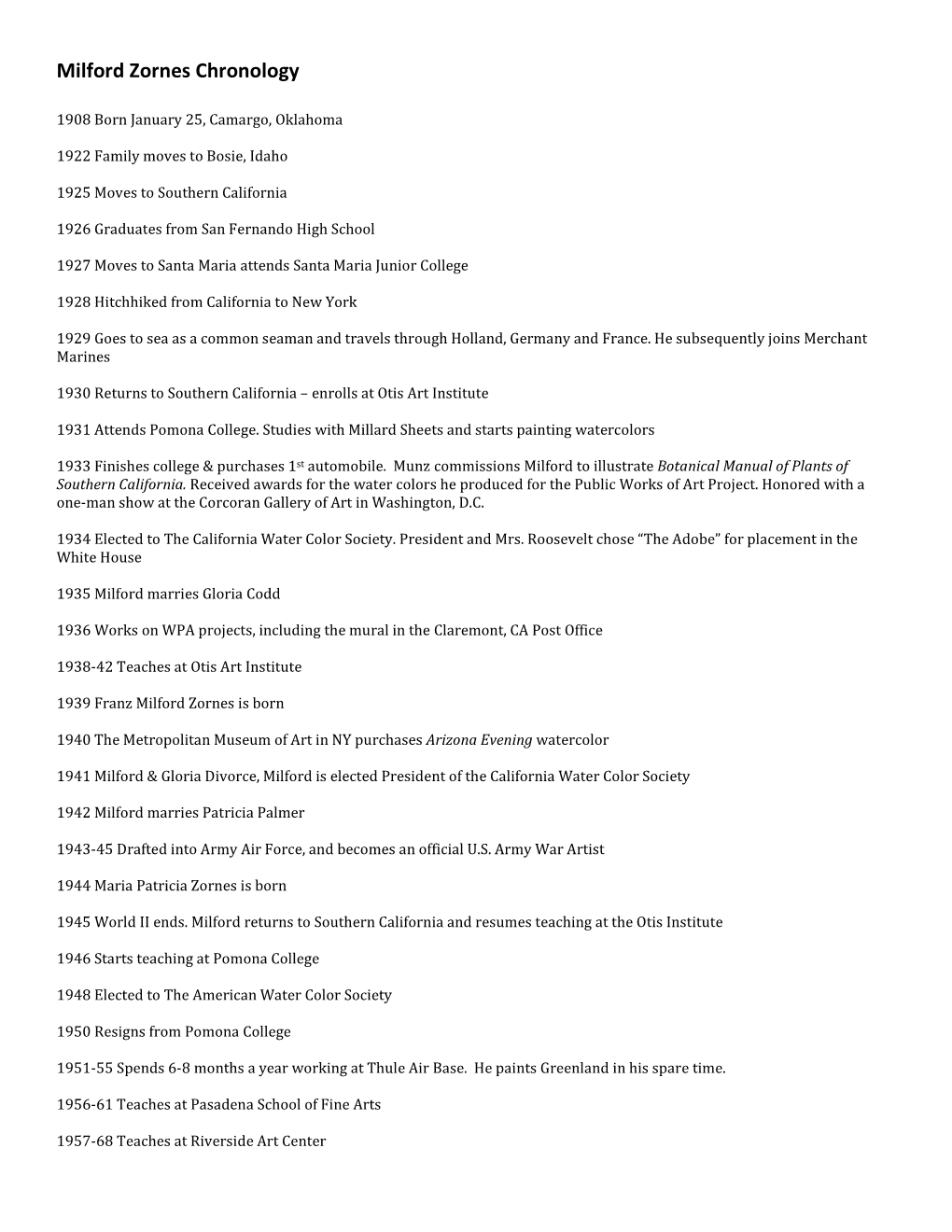 Milford Zornes Chronology