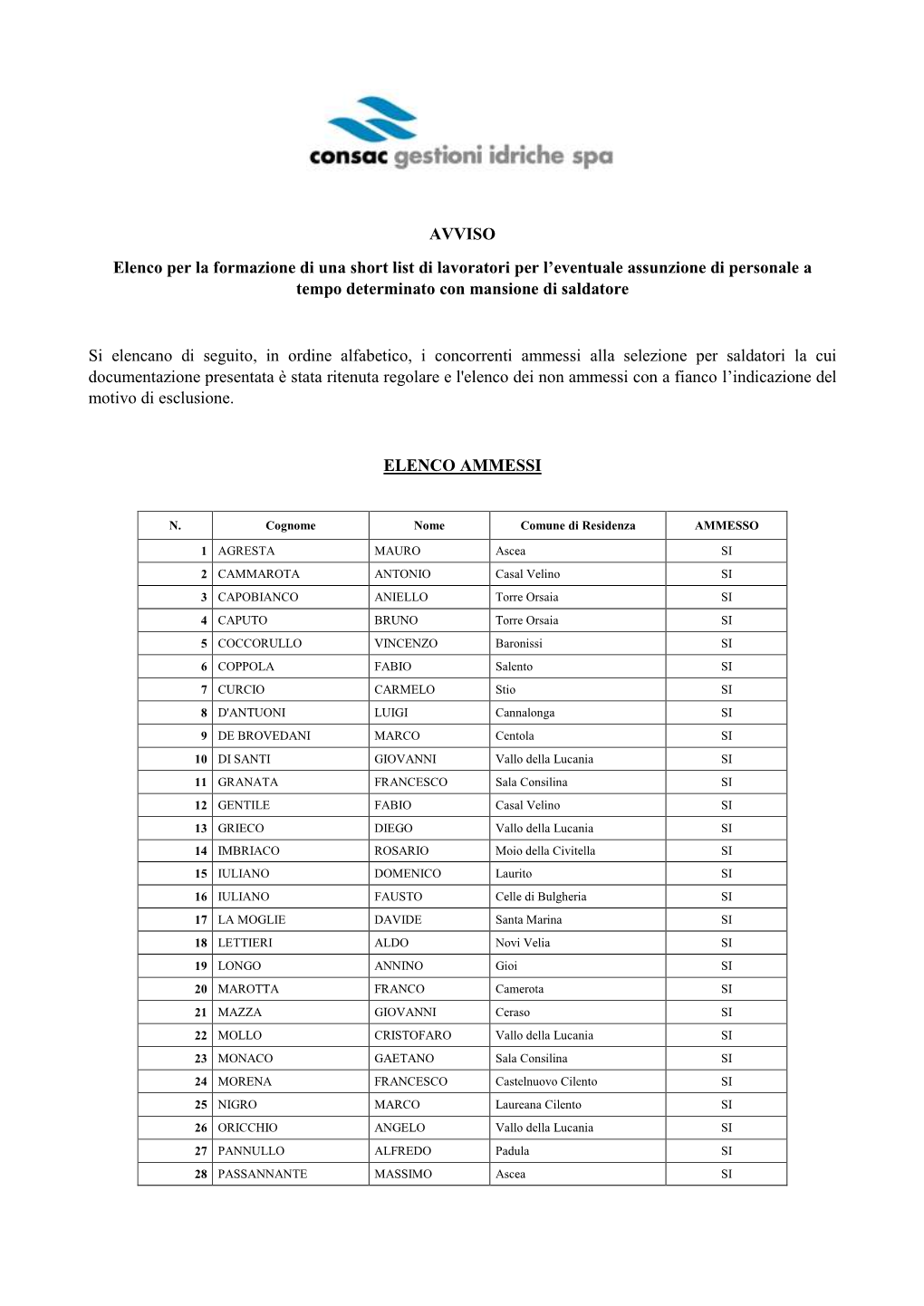 AVVISO Elenco Per La Formazione Di Una Short List Di Lavoratori Per L’Eventuale Assunzione Di Personale a Tempo Determinato Con Mansione Di Saldatore