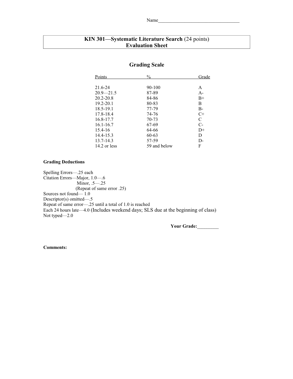 KIN 301 Systematic Literature Search (24 Points)