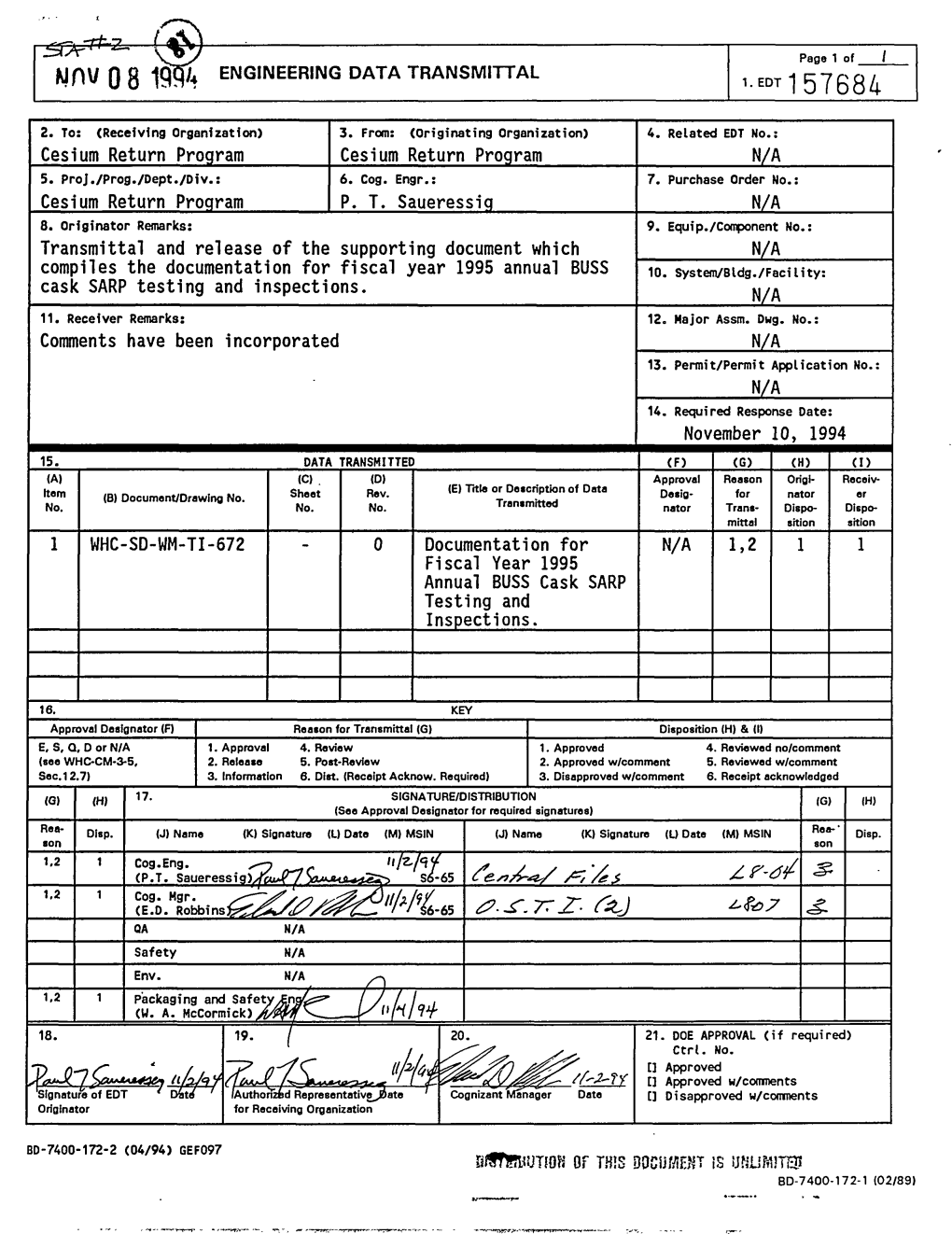 Documentation for Fiscal Year 1995 Annual BUSS Cask SARP Testing and Inspections