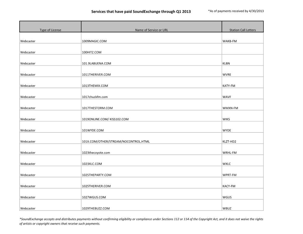 Services That Have Paid Soundexchange Through Q1 2013 *As of Payments Received by 4/30/2013