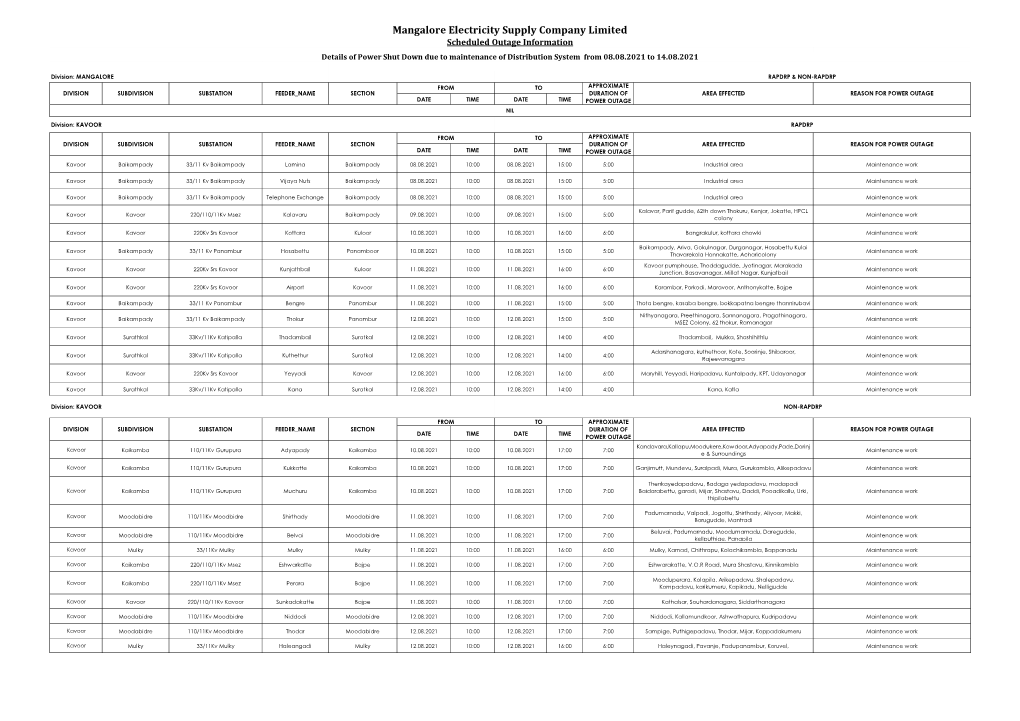 Mangalore Electricity Supply Company Limited