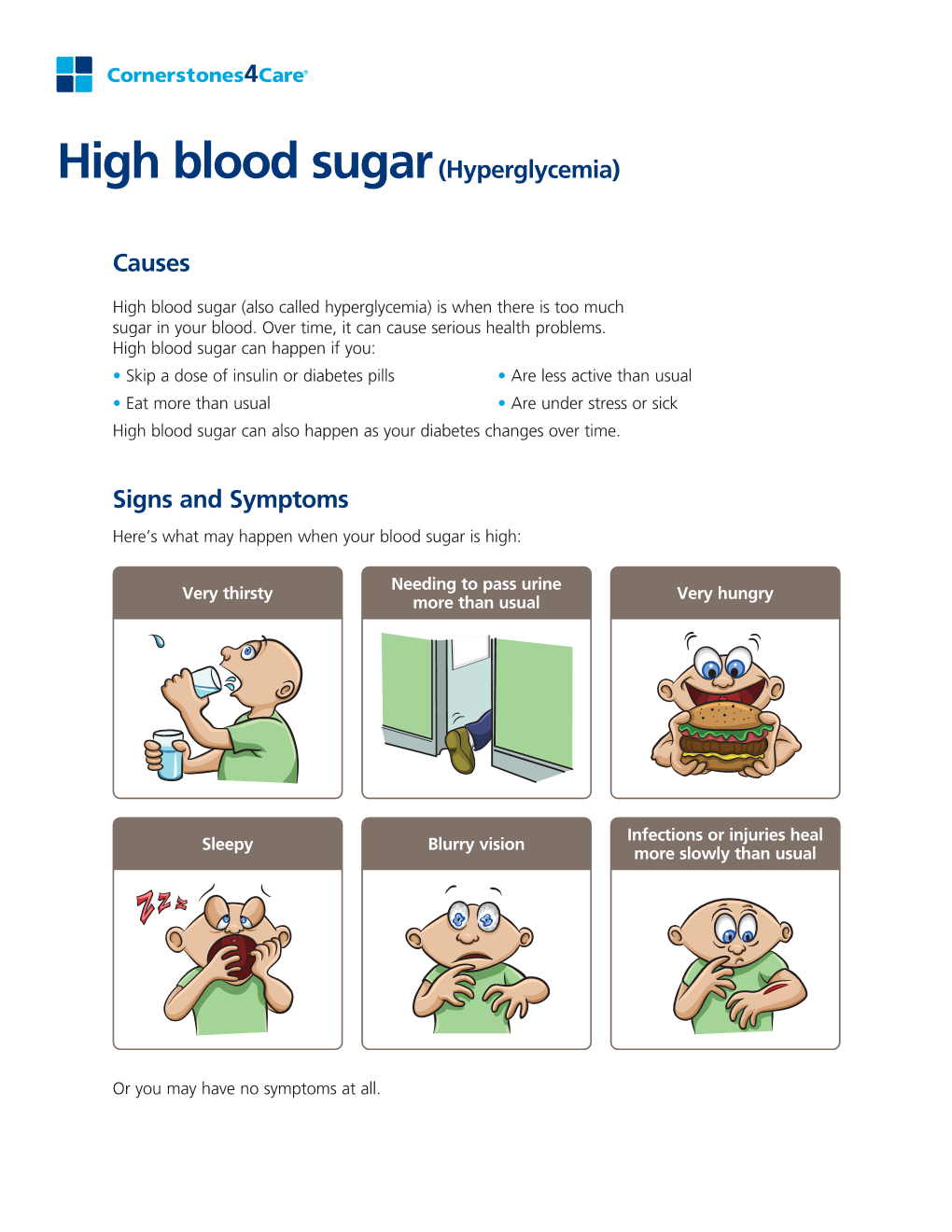 High Blood Sugar(Hyperglycemia)