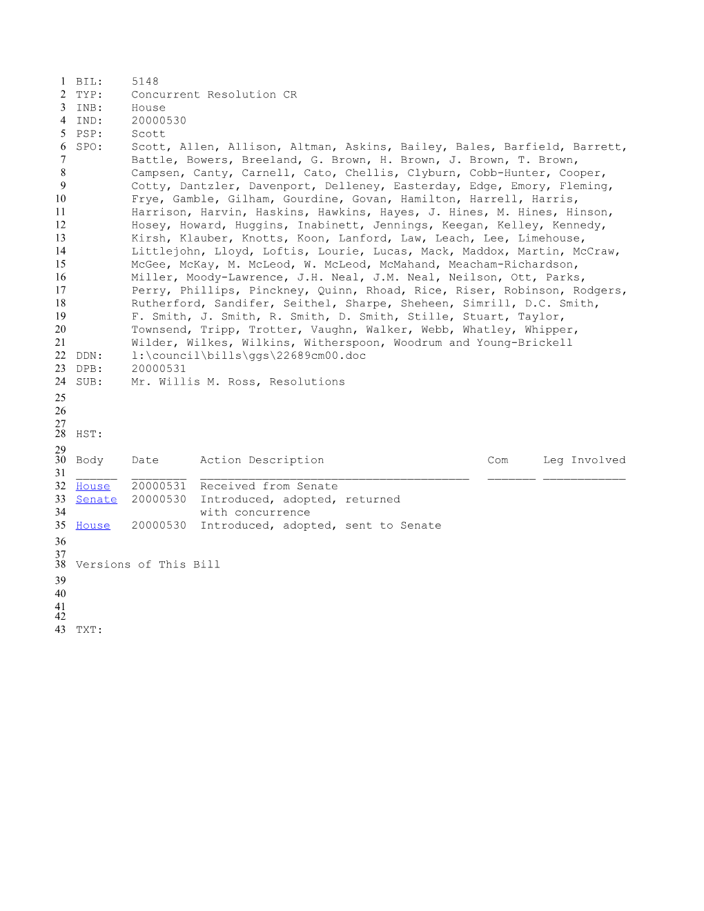 1999-2000 Bill 5148: Mr. Willis M. Ross, Resolutions - South Carolina Legislature Online