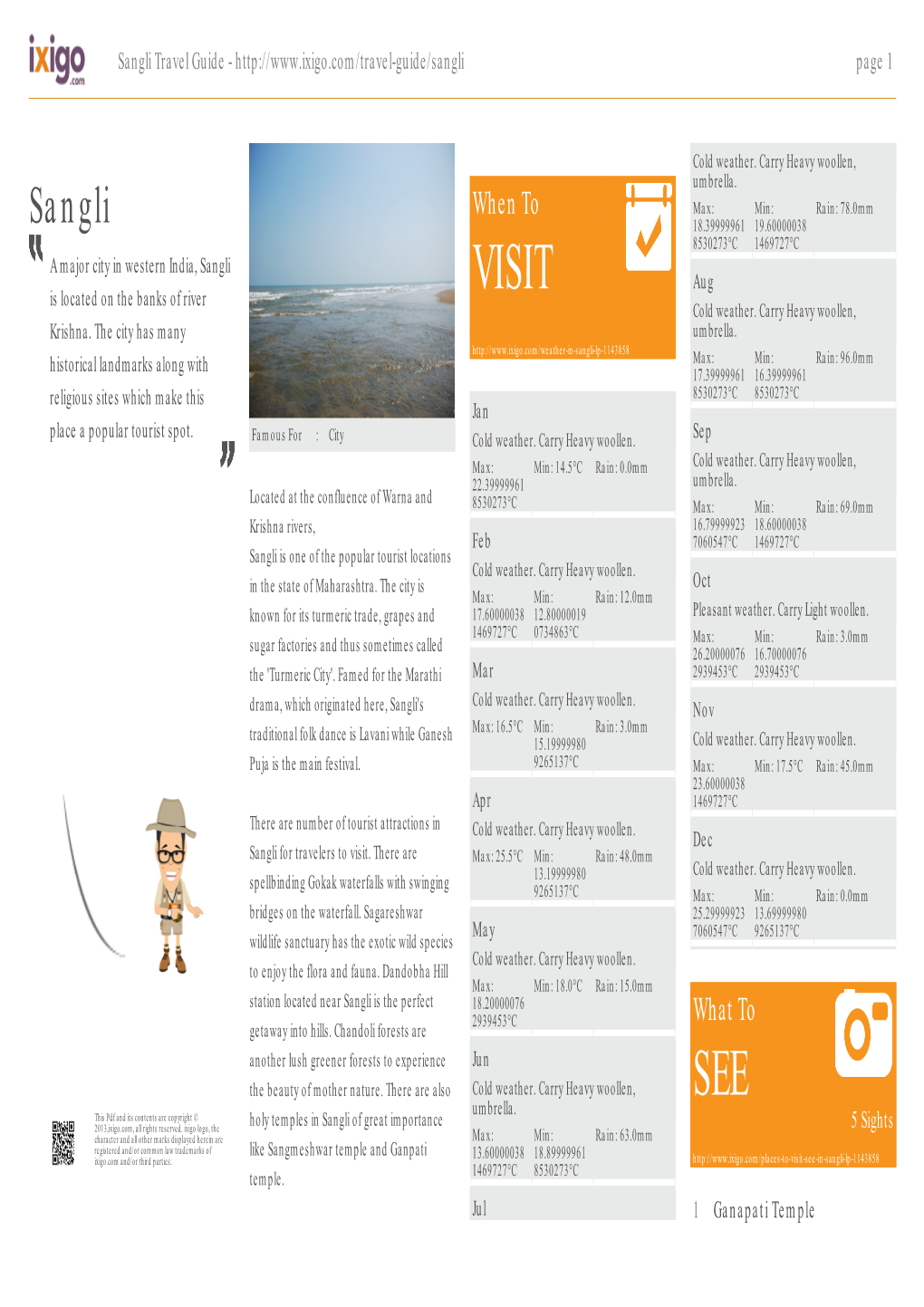 Sangli Travel Guide - Page 1