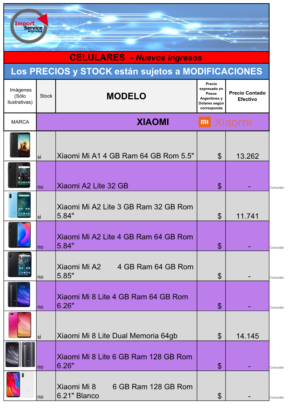 MODELO XIAOMI Los PRECIOS Y STOCK Están