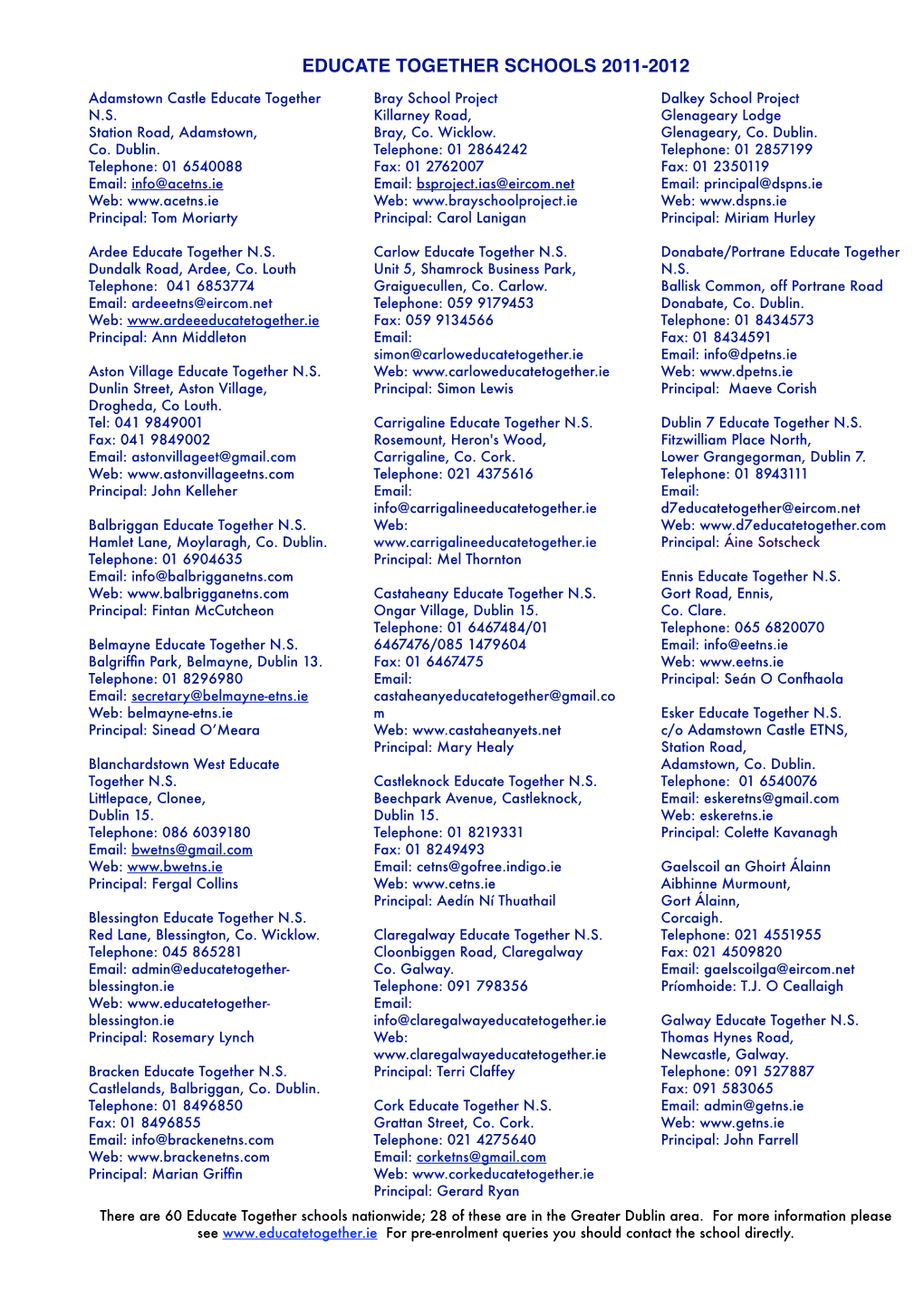 20111110 SD Schools List