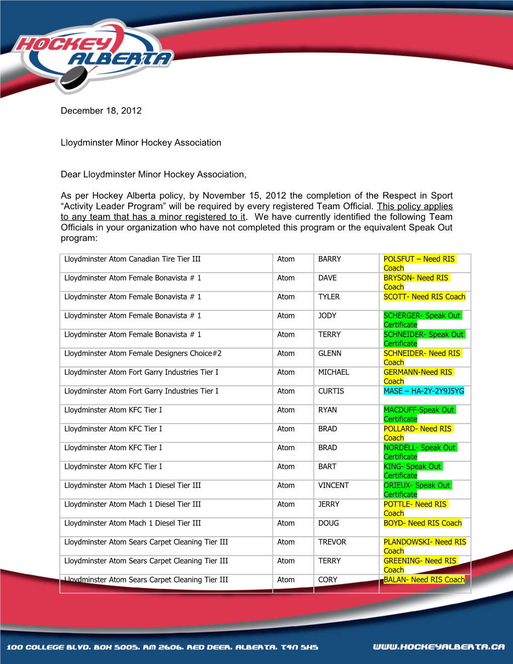 Lloydminster Minor Hockey Association s1