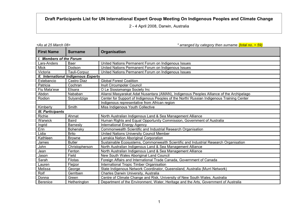 Participants List for UN International Expert Group Meeting on Indigenous Peoples and Climate