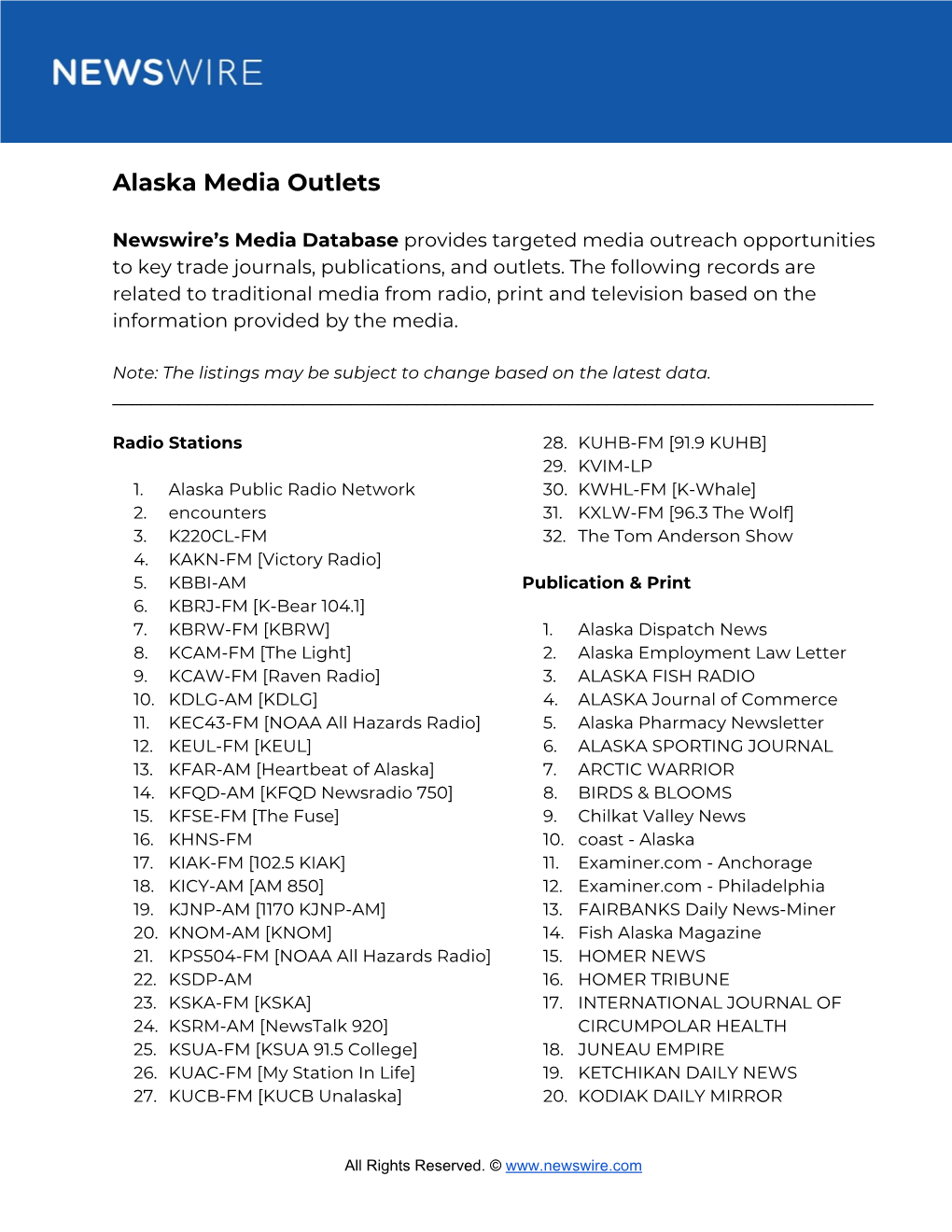 Alaska Media Outlets