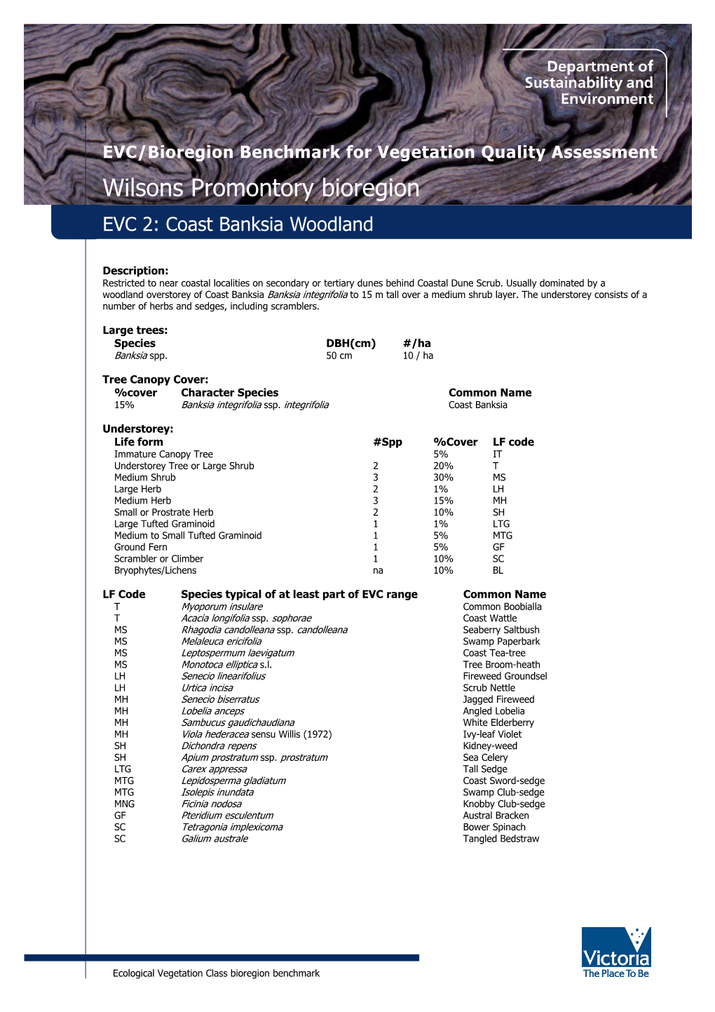 Ecological Vegetation Class Benchmarks of the Wilsons Promontory Bioregion