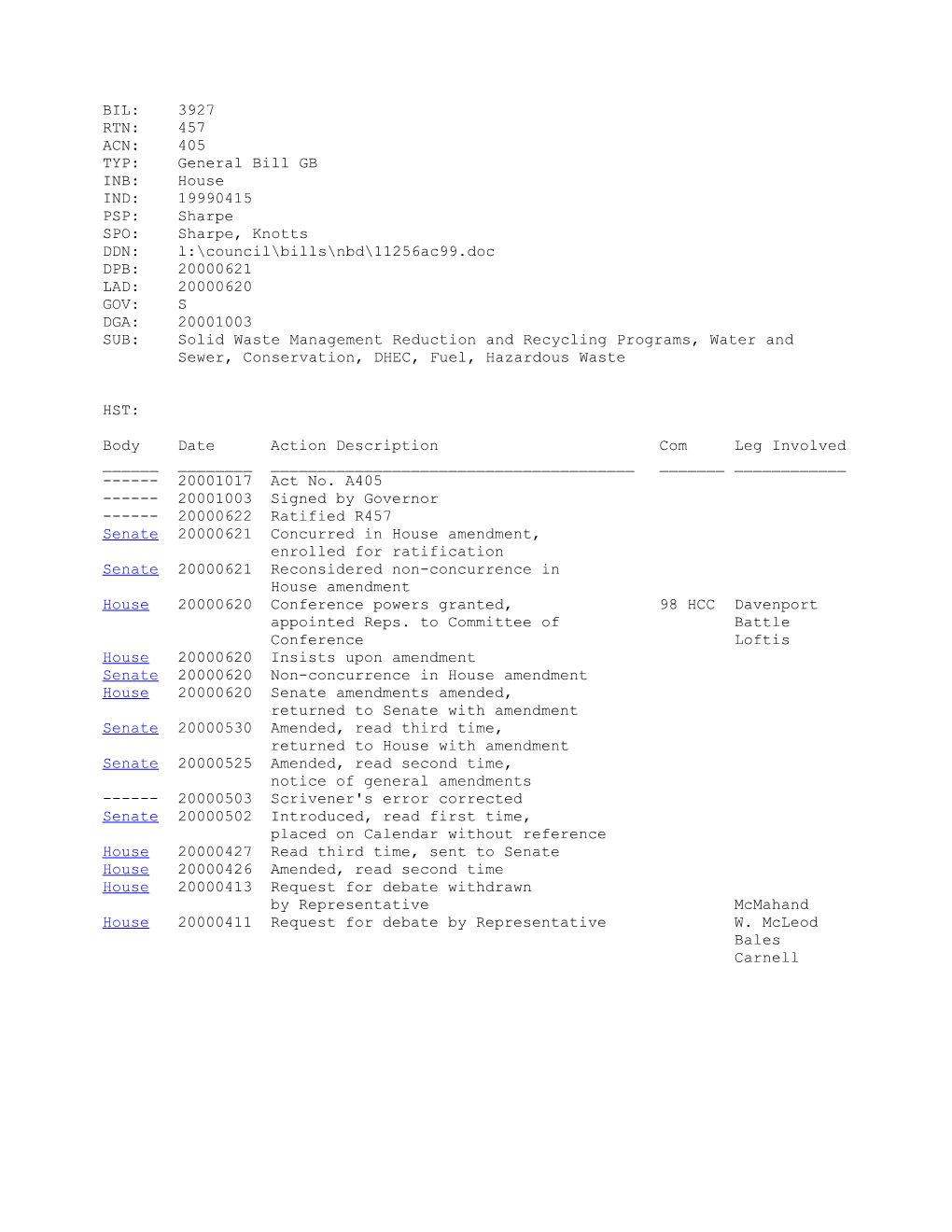 1999-2000 Bill 3927: Solid Waste Management Reduction and Recycling Programs, Water And