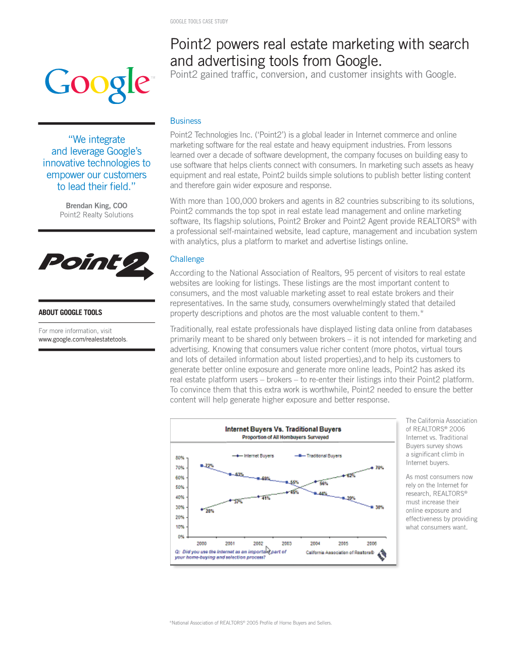 Point2 Powers Real Estate Marketing with Search and Advertising Tools from Google