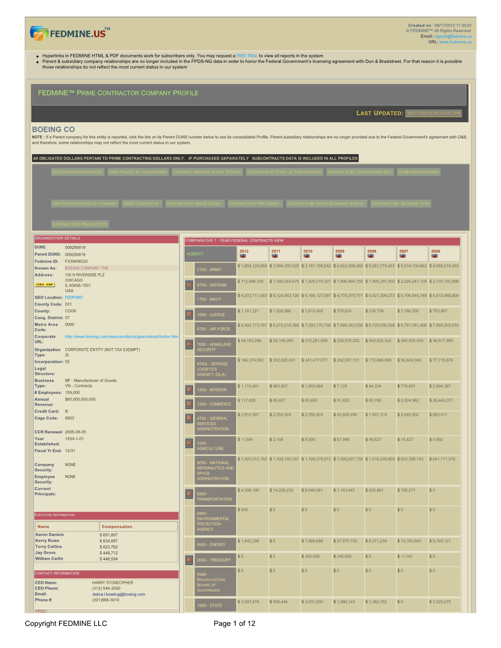 BOEING CO Copyright FEDMINE LLC Page 1 of 12