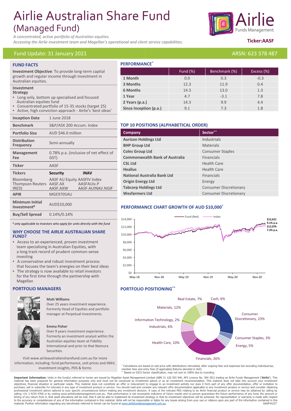 January 2021 Fund Update