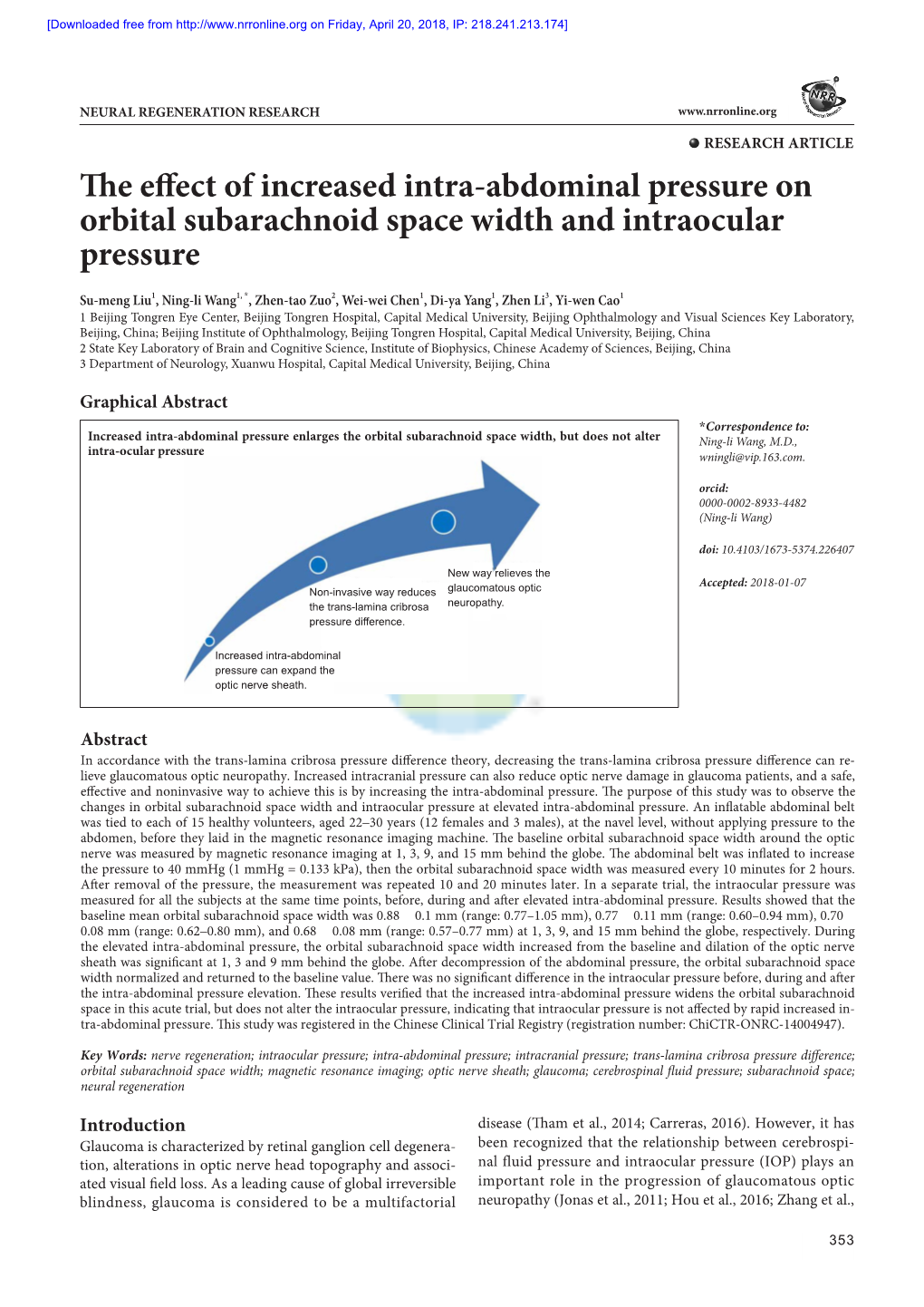 The Effect of Increased Intra-Abdominal Pressure on Orbital Subarachnoid Space Width and Intraocular Pressure