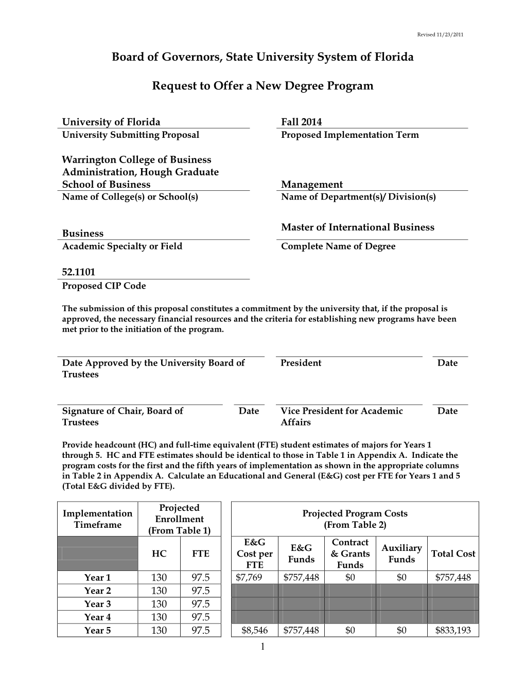 New Degree: Master of International Business