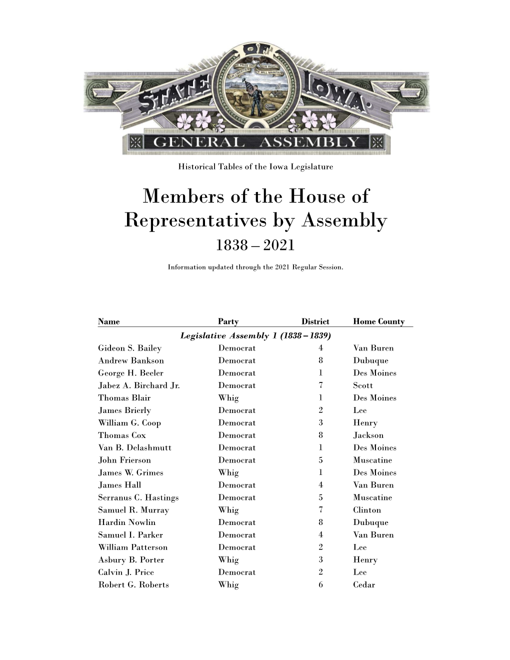 Members of the House of Representatives by Assembly 1838 – 2021