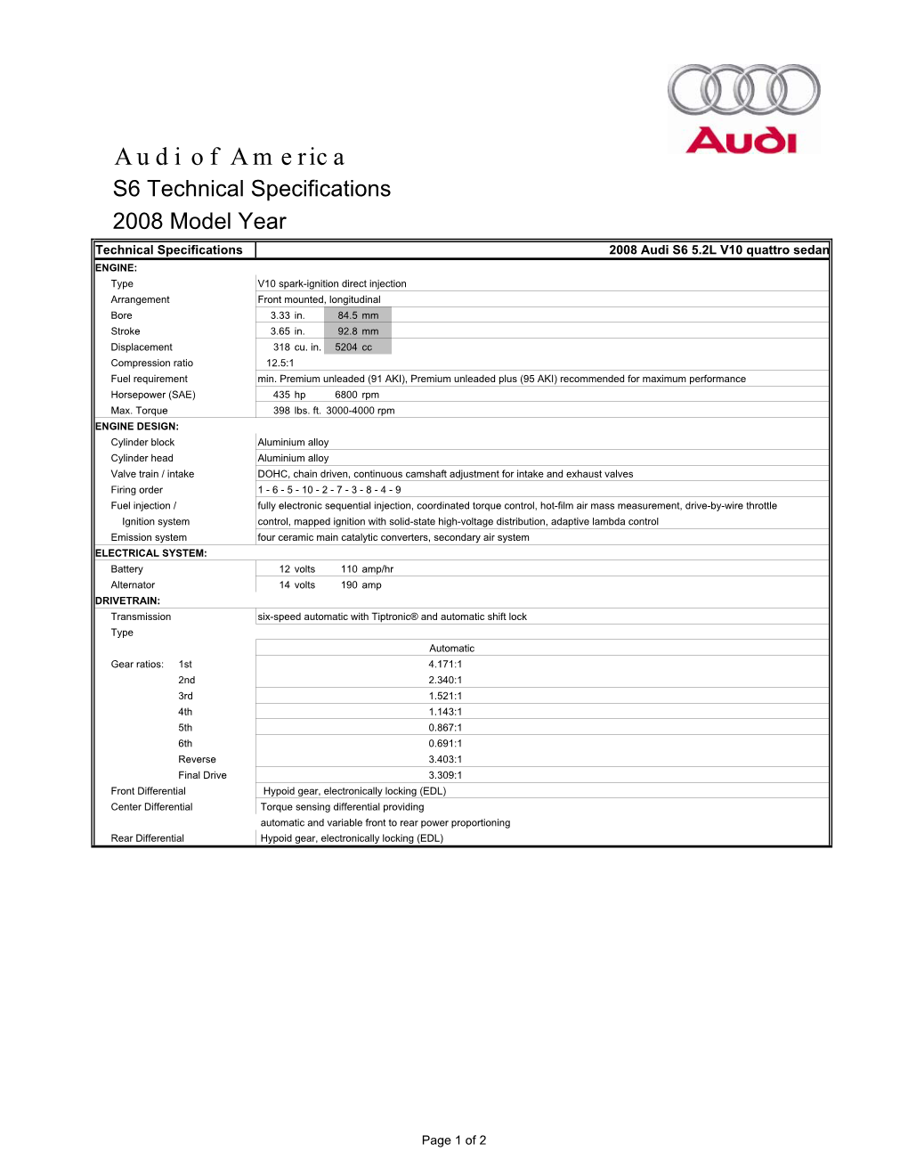 2008 Audi A6/S6 Press Release and Technical Data