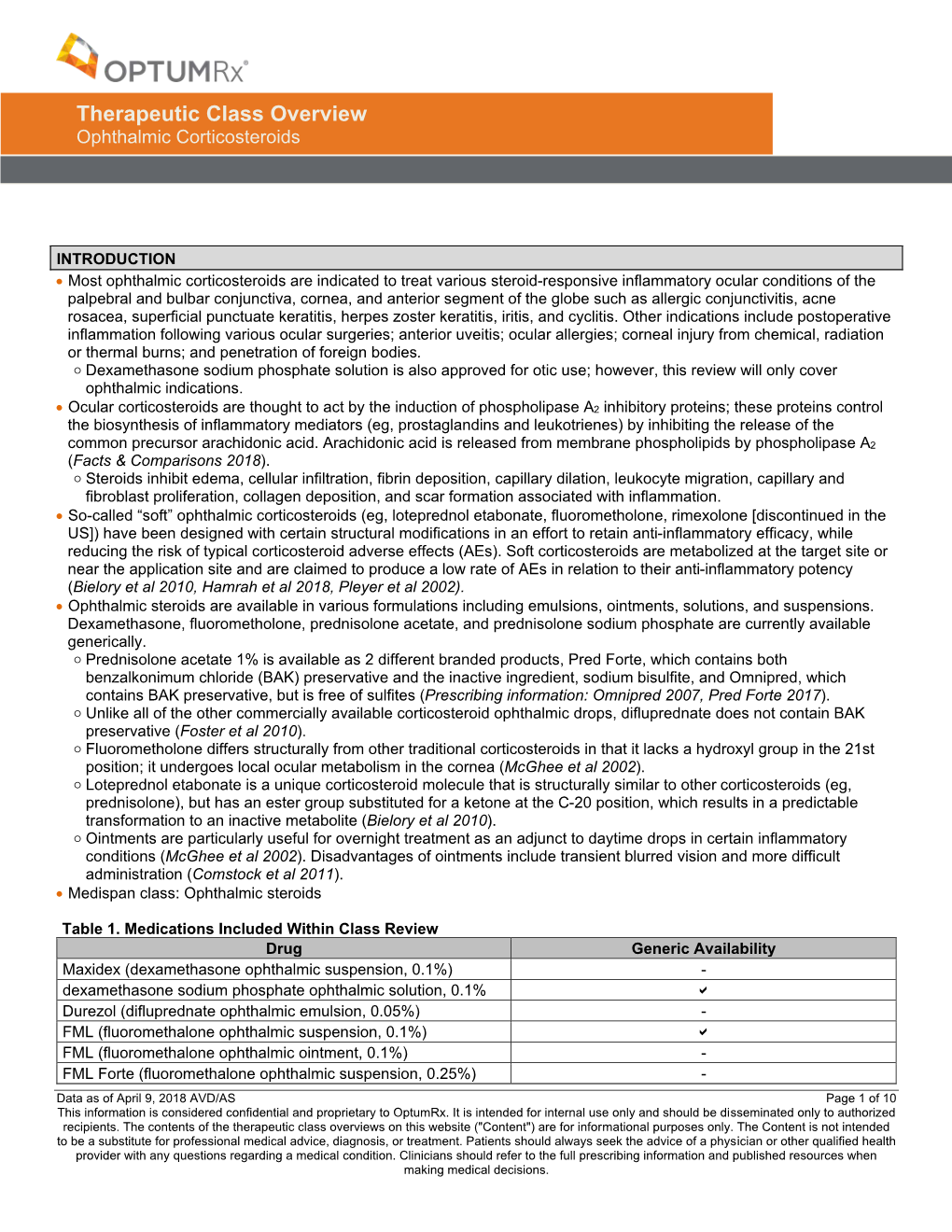 Ophthalmic Corticosteroids TCO 04.2018