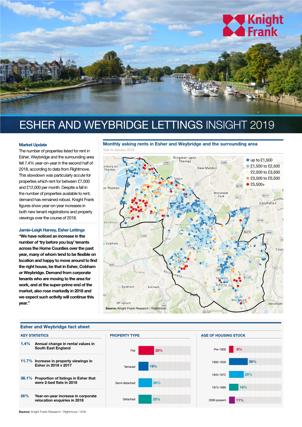 Esher and Weybridge Lettings Insight 2019