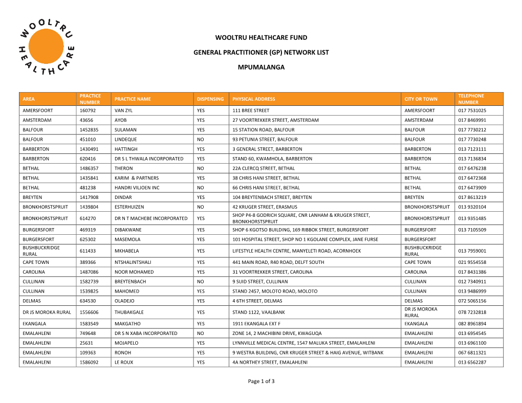 (Gp) Network List Mpumalanga