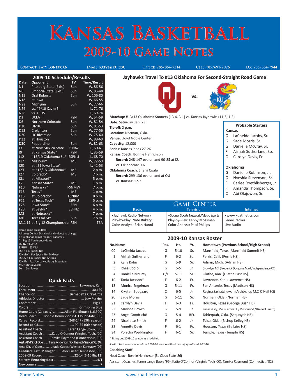 Kansas Basketball Kansas Combined Team Statistics (As of Jan 20, 2010) All Games