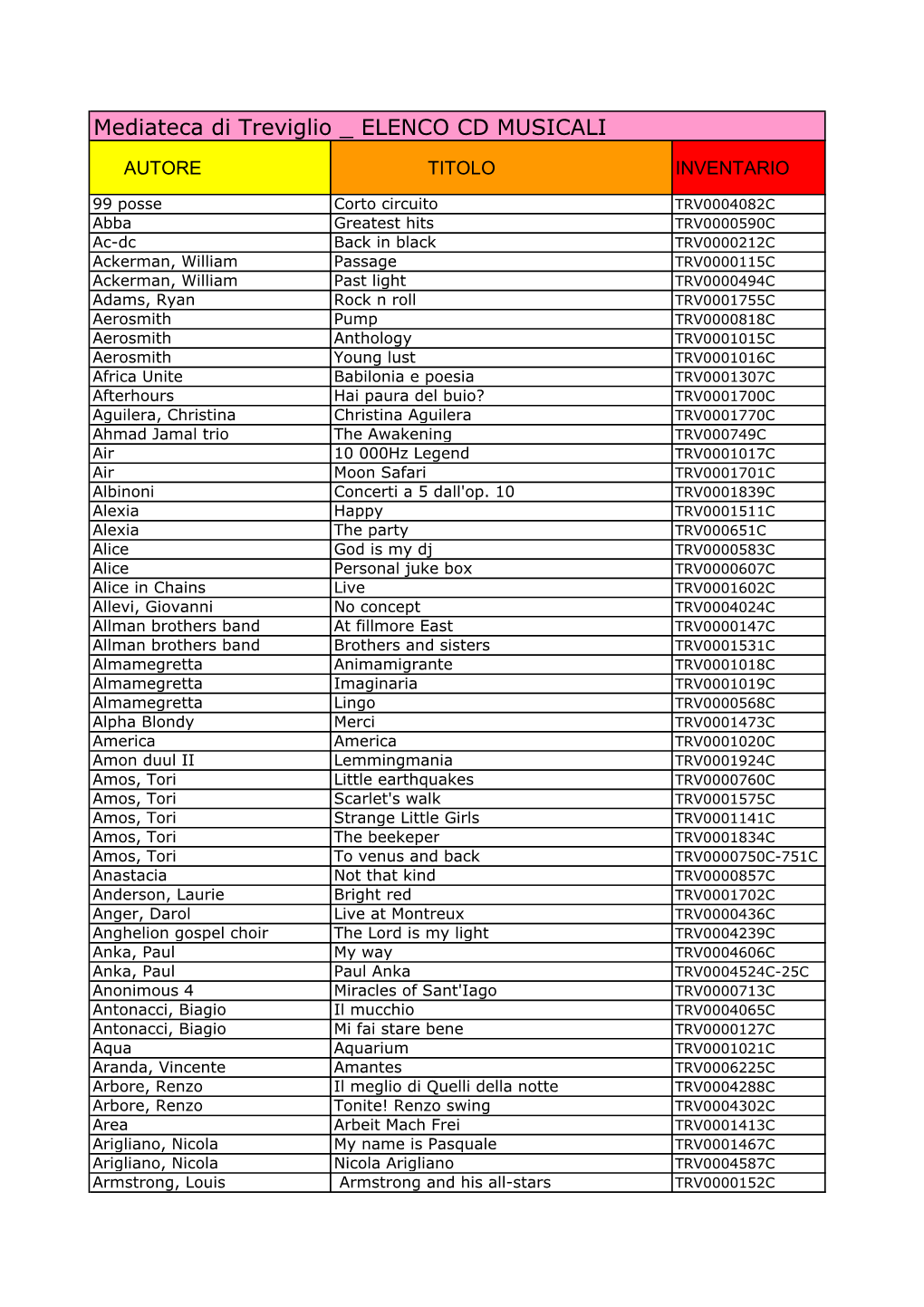 CD Catalogo AGGIORNATO 2007