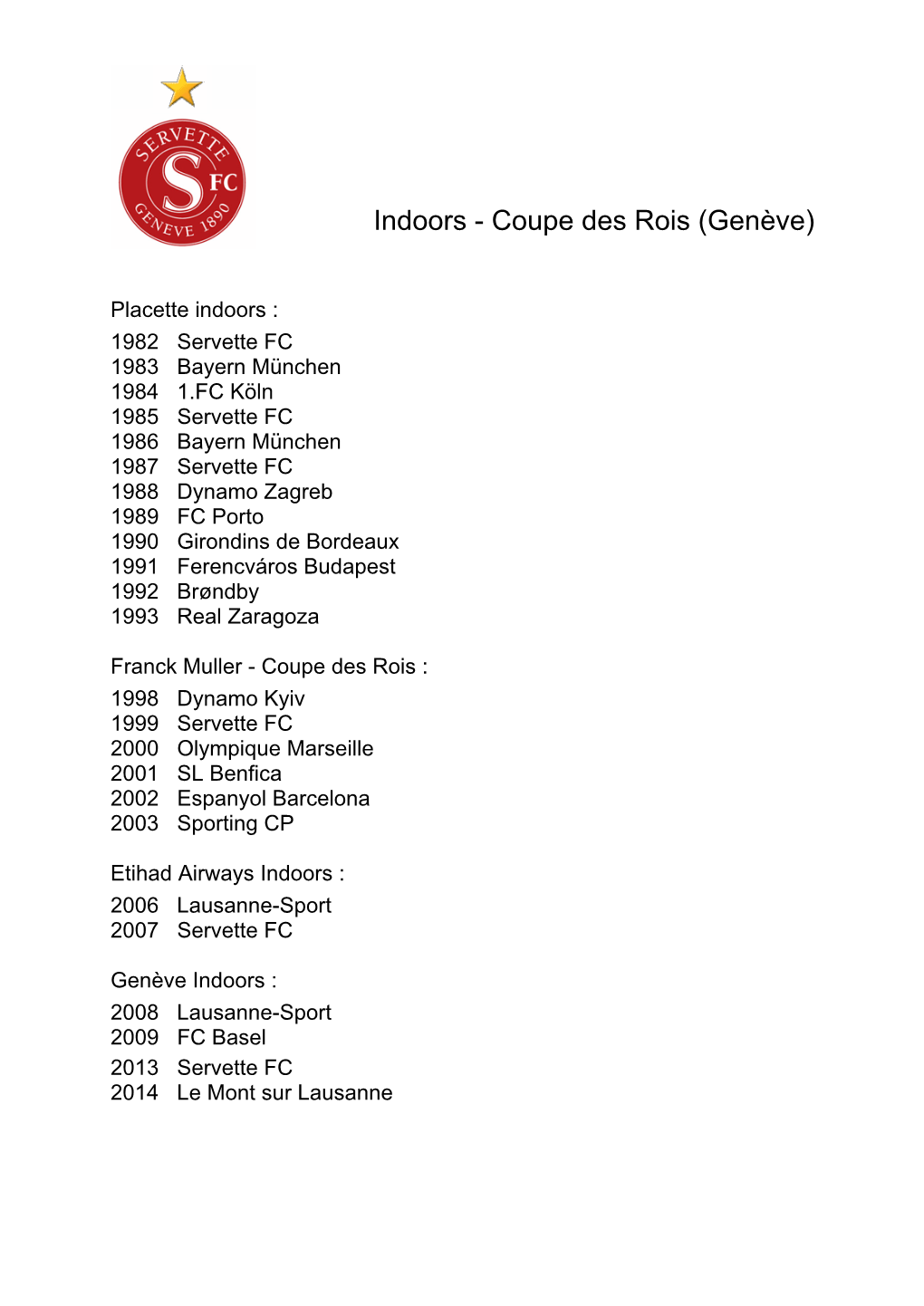 Indoors - Coupe Des Rois (Genève)