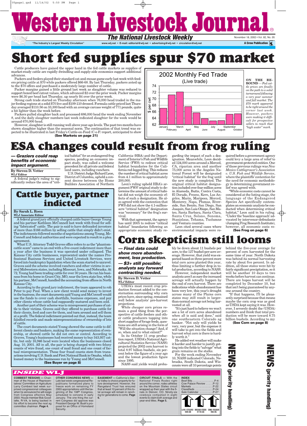 Short Fed Supplies Spur $70 Market