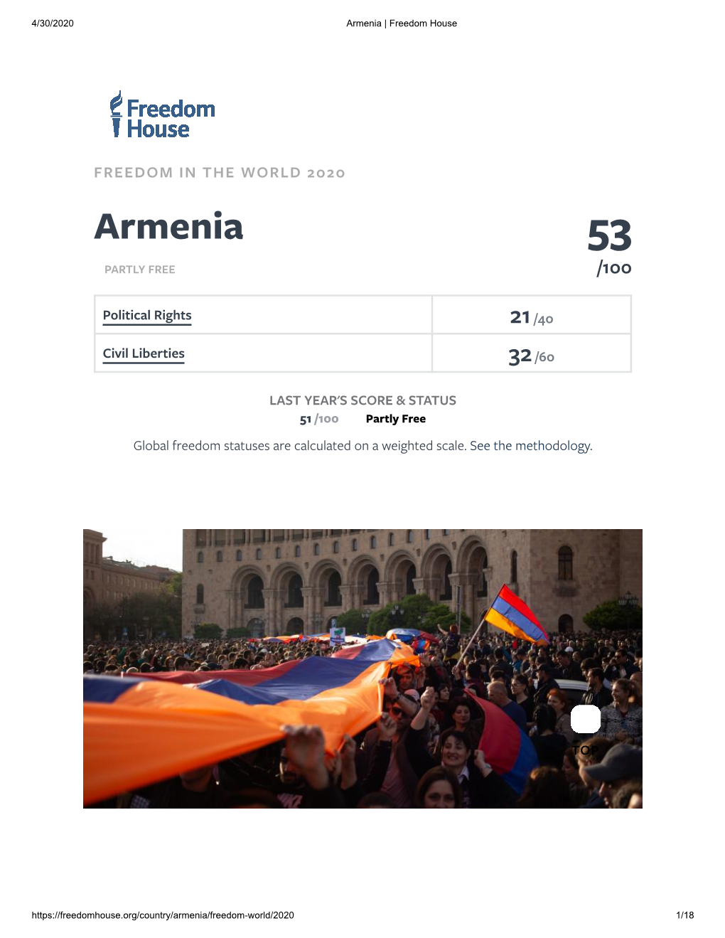 Freedom in the World, Armenia