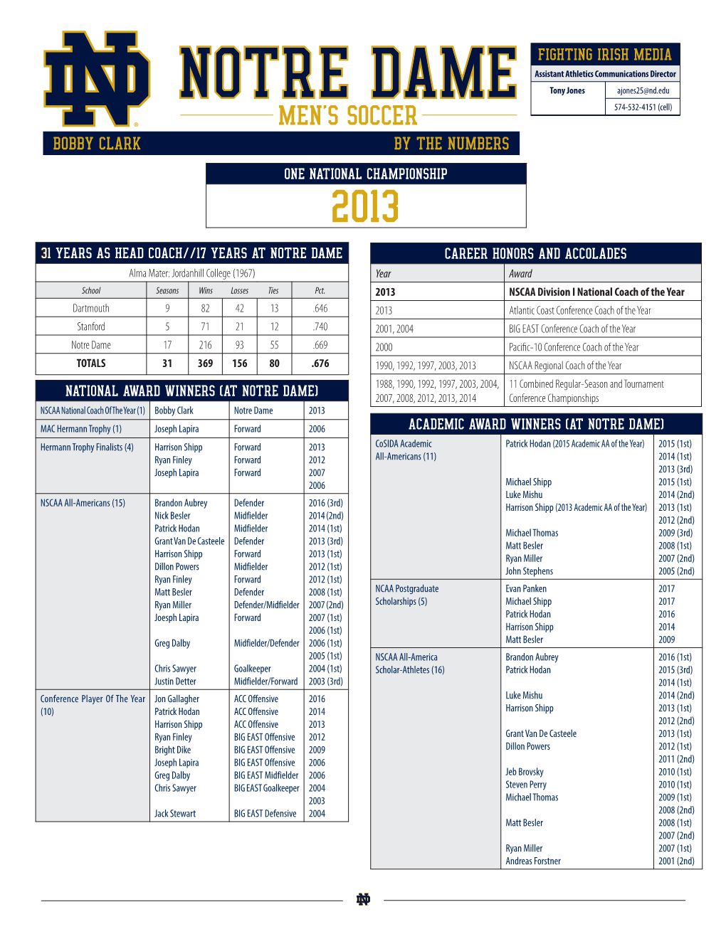 Bobby Clark by the Numbers