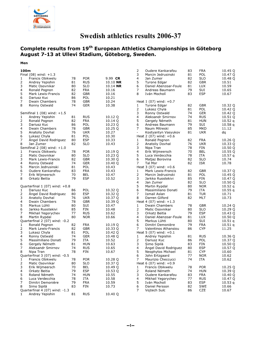 Swedish Athletics Results 2006-37