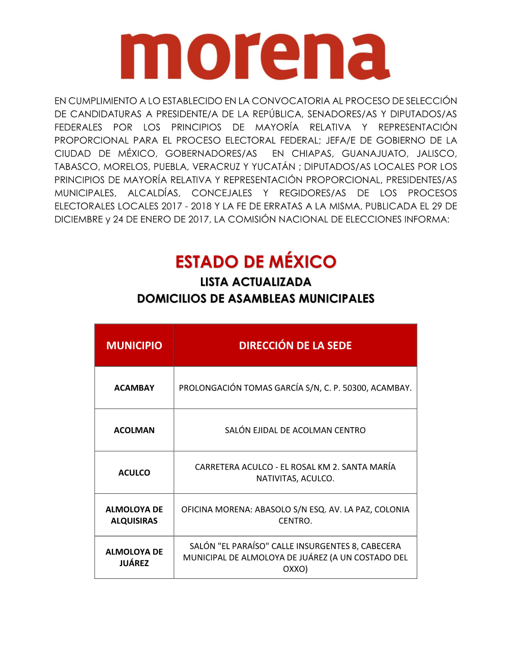 Estado De México Lista Actualizada Domicilios De Asambleas Municipales