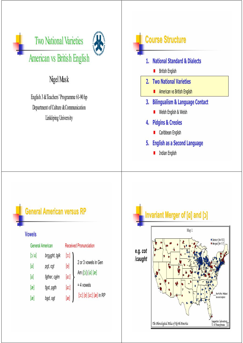 Two National Varieties American Vs British English