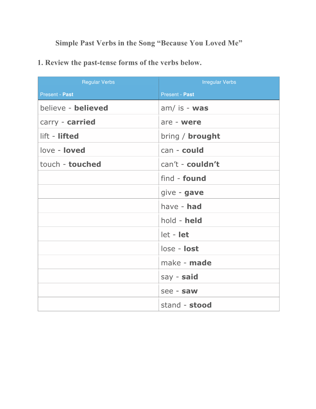 Simple Past Verbs in the Song “Because You Loved Me”