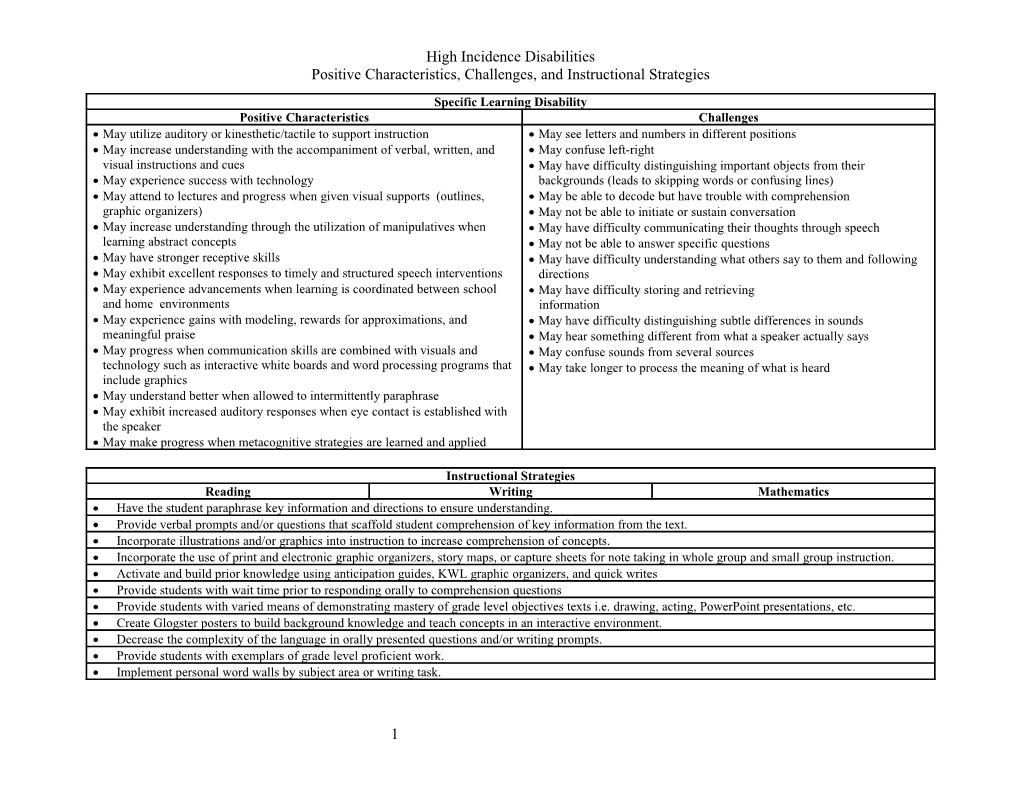 Positive Characteristics, Challenges, and Instructional Strategies