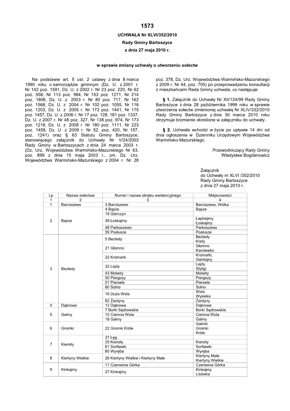 UCHWAŁA Nr XLVI/352/2010 Rady Gminy Bartoszyce Z Dnia 27 Maja 2010 R